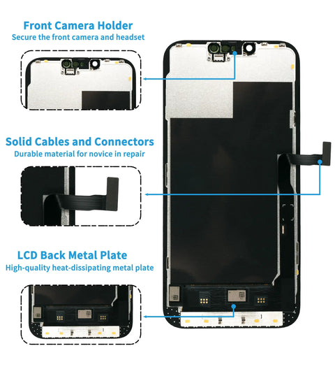 iPhone 13 Pro Max Screen Replacement Kit With 6.7 Inch FHD LCD Display And Touch Digitizer True Tone Programmable Face ID Remains