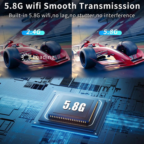 5.8G wifi for Wireless HDMI Transmitter And Receiver With 165ft Range For 4K Input And 1080P Output, race cars showing speed difference