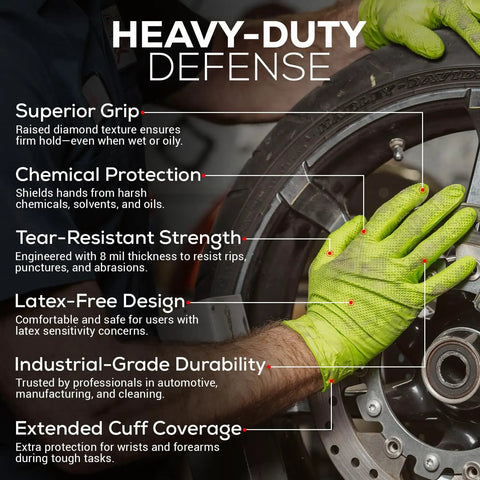 Beefy Eight Mil Green Nitrile Gloves Bulk Bucket Five Hundred Count Extra Large with raised diamond texture for auto mechanics.