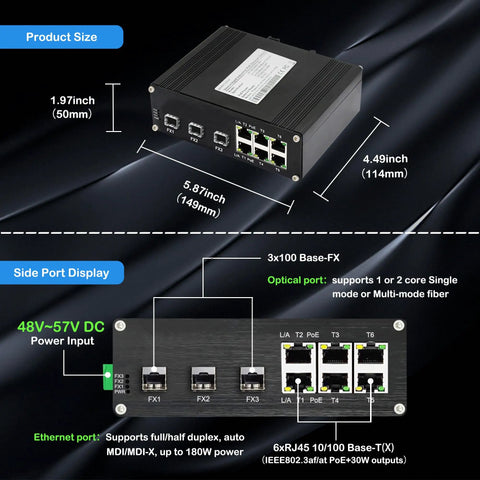 Diagram showing the 9-Port Unmanaged Industrial Ethernet Hardened Network Fiber Switch with dimensions and port details