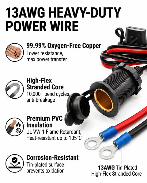 Heavy Duty ThreeFoot 13AWG 12V Waterproof Cigarette Lighter Socket Extension Cord For Cars Boats And RVs With 20A Fuse Protection And Dual Core Copper Wire Cable, 13AWG wire