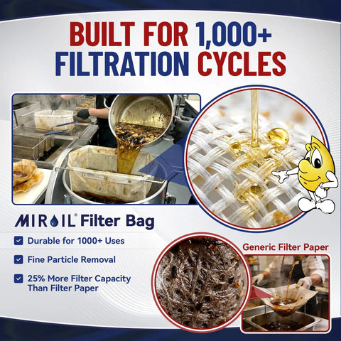 Heavy Duty Deep Fryer Oil Filter Bag And Frame For Restaurants Reusable Grease Strainer in commercial kitchen filtering oil.