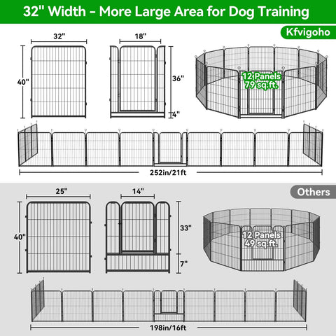 Outdoor Dog Playpen Extra Wide 12 Panel Fence Heavy Duty RustProof Coated with Doors 40 Inch Height, dimensions and comparisons shown.