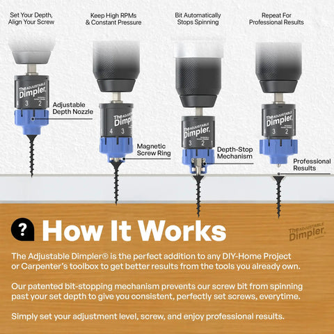 Illustration showing steps for using Adjustable Drywall Bit And Screw Gun Attachment for precise fastening.