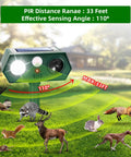 Solar Ultrasonic Animal Deterrent With Motion Sensor And LED Strobe Dual Action Critter Repeller in garden setting
