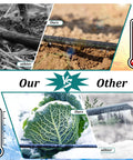 Comparison of 1640 Feet One Quarter Inch Drip Irrigation Tubing Kit For Garden And Lawn against other systems in temperature extremes