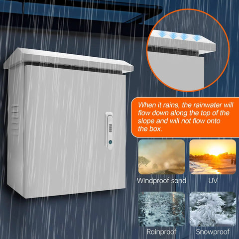 Tough As Nails Weatherproof Electrical Junction Box With Dual Slope Rain Guard and smart ventilation slots in rain.