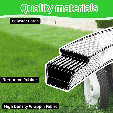 Lawn Mower Deck Belt Five Eighths Inch by One Hundred Seventy Six Inch Premium rubber structure highlighted with polyester cords