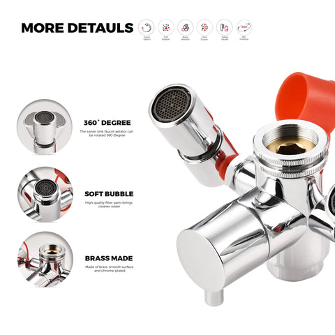 Faucet Mounted Eye Wash Station for Emergencies with 360 Degree Rotating Head and adapters, chrome finish and red lever