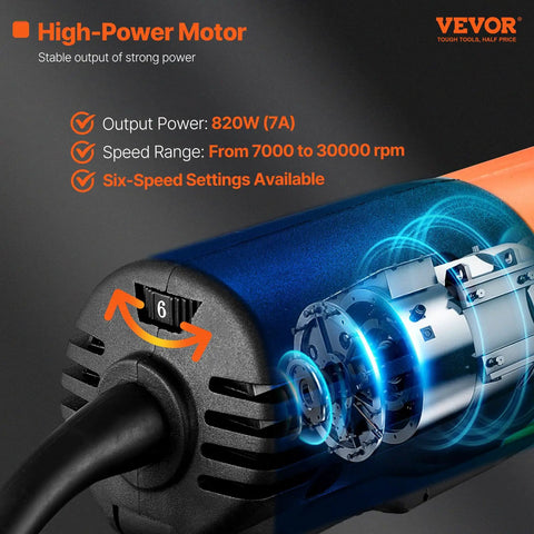 Heavy Duty Workhorse Die Grinder With Variable Speed 7000 To 30000 Rpm showing high-power motor and adjustable speed settings.