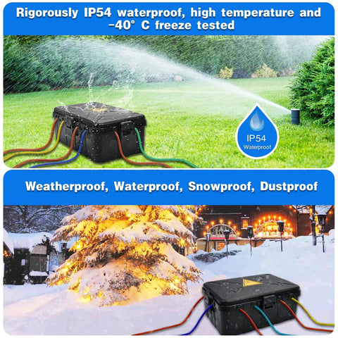 Outdoor installation of Beefy Heavy Duty Outdoor Electrical Box Waterproof IP54 Weatherproof Enclosure with Eight Cable Ports in garden and winter snow setting