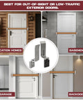 Heavy Duty Door Barricade Security Kit with install hardware seen on vacation home, basement, and garage doors.