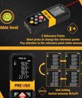 Rechargeable Laser Distance Meter With 265 Ft Range Six Measurement Modes Including Single Continuous Min Max Area Volume Two Point Pythagorean Three Point Pythagorean M In Ft Readouts Three Reference Points For Easy Pro Jobsite Measurements with bubble level
