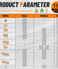 Dazakoot 111Pcs Hose Pipe Fitting Assortment Kit product parameter chart showing brass fittings list and quantities.