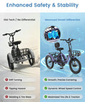 500W Electric Tricycle For Adults With 20 Inch Fat Tire Folding Trike, Three Wheel Stability With Rear Differential, Front Suspension And Hydraulic Disc Brakes, Easy Ride For Beginners And Seniors, differential comparison graphic