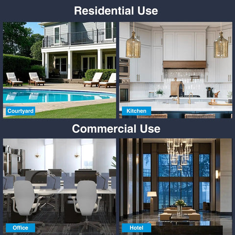 Residential and commercial use spaces for 10 Pack Outdoor Weather-Resistant 20 Amp GFCI Receptacle Outlet With Wall Plate LED Status Indicator For Quick No Brainer Feedback Easy Test And Reset Ground Fault Interrupter UV Stabilized Corrosion Resistant For Exterior Use
