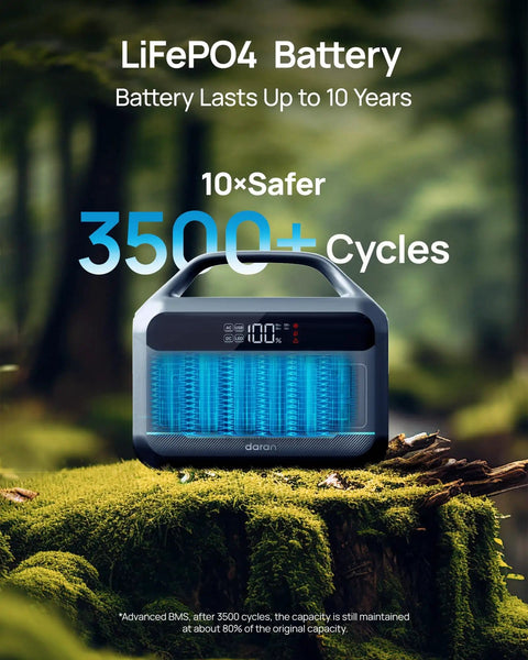 Ultra Portable Power Station 600W Peak 1200W, 288Wh LiFePO4 Solar Generator on mossy forest ground