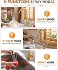Kitchen Faucets with Pull Down Sprayer,WOWOW Gold High Arc Single Handle Classic Stainless Steel Sink Faucet 1 or 3 Hole, Pull Out Kitchen Faucet with Deck Plate & 3 Functions in a kitchen showing 3 spray modes.