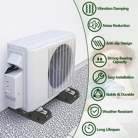 Floor Mounting Base Pad Kit For 9000 To 24000 BTU Air Conditioners And Heat Pumps, supporting outdoor condenser unit