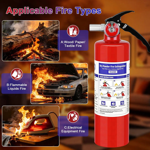 Two Pack Two Point Five Lb Abc Dry Chemical Fire Extinguishers Rated 1A 10B C For Kitchen Home Rv Boat Business Badass Survival Essentials Rock Solid And Always Ready To Step Up Your Game