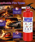 Multipurpose 2.5 Lb ABC Dry Chemical Fire Extinguisher Rated 1A 10B C for various fire types visual guide.