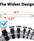 Heavy Duty 20 Inch Outdoor Zip Ties, 250lb Capacity, Extra Large 12mm Wide Thick Nylon Cable Wraps, Weatherproof, Heat And Cold Resistant, 40 Pack For Home Garage Garden And Outdoor Projects, 19.7 in x 0.47 in
