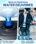 Close-up of blue spill proof cap on water jug with two people discussing delivery options