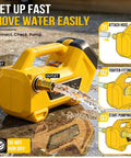 Brushless Cordless Water Transfer Pump For Yard Drainage And Job Site Projects Heavy Duty Utility Machine Built For 20 V Tool Batteries streaming water.