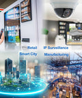 Collage showing applications of Industrial Grade Five Port Unmanaged Fast Ethernet Switch with 10/100Base-TX ports in various sectors.