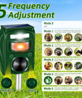 Solar Ultrasonic Animal Repeller With Five Frequency Modes, Motion Sensor, And Strobe Light in a grassy field showing frequency settings