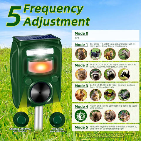 Solar Ultrasonic Animal Repeller With Five Frequency Modes, Motion Sensor, And Strobe Light in a grassy field showing frequency settings