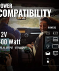 Top Rated 400 Watt Dc To Ac Power Inverter For Cars Rvs And Trailers Features dual AC outlets and USB ports in vehicle with passengers.