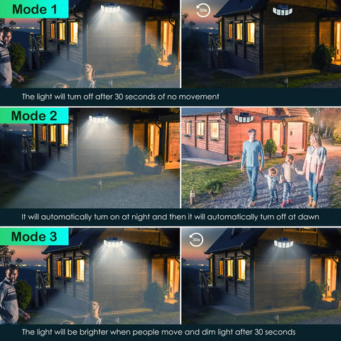 Solar Outdoor Flood Lights With Motion Sensor And Dusk To Dawn Waterproof 300 LED Spotlights illustrating lighting modes on houses.