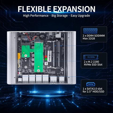 Slick Ultra Compact N6005 Mini PC Fanless Firewall Router Built For OPNsense Networks, internal layout showing DDR4 RAM and SSD slots.