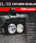 HL-10 Explorer Rechargeable LED Headlamp with 2500 Lumens, adjustable beam, black design, dual lens close-up view