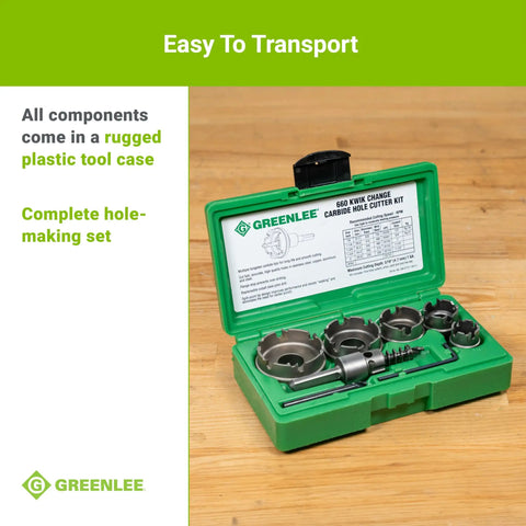 6-Piece Quick Change Carbide-Tipped Hole Cutter Set For 7/8 To 2 Inch Holes in green case on wood surface