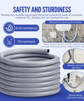 Flexible Liquid Tight Conduit Kit 1 Inch By 100 Feet Non-Metallic PVC Electrical Conduit with safety and sturdiness features