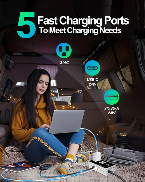 300 Watt Car Power Inverter Converts 12 Volt Dc To 110 Volt Ac Featuring Dual USA Outlets and Four Fast USB Ports in lifestyle setting.