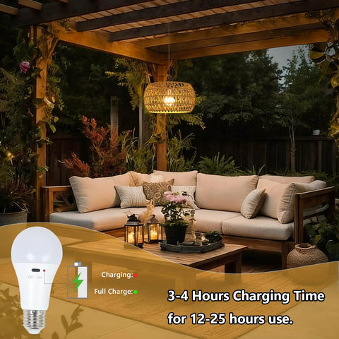 Slick Battery Operated Chandelier With Remote, 11.8 Inch Woven Rattan Cordless Pendant Light For Indoor Outdoor Patio And Porch, Rechargeable Boho Ceiling Fixture Built Different hanging under a wooden pergola.