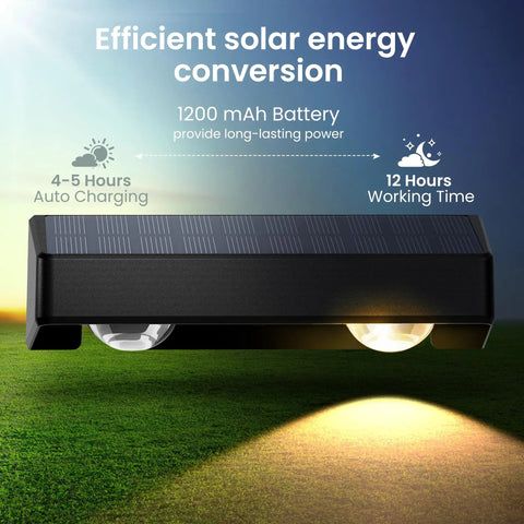 Solid Solar Fence Lights For Outdoor Deck Railings And Garden Pathways Featuring Smooth Color Changing RGB Cycles With IP65 Waterproof Design Great To Level Up Your Backyard Hangout And Serve Dope Nighttime Ambiance In An Eight Piece Set, showcasing a solar light with battery specs.