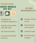 Comparison chart of Kukovaya Punch Needle Kit and other beginner kits, highlighting benefits for "Punch Needle Kit For Beginners And Adults All In One Diy Embroidery Set With Printed Fabric Yarn Needle Hoop Guide And Six Coaster Projects For Home Decor Gifts And Stress Relief".