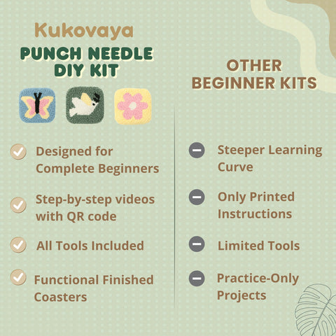 Comparison chart of Kukovaya Punch Needle Kit and other beginner kits, highlighting benefits for "Punch Needle Kit For Beginners And Adults All In One Diy Embroidery Set With Printed Fabric Yarn Needle Hoop Guide And Six Coaster Projects For Home Decor Gifts And Stress Relief".