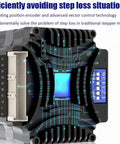 Front angled view of NEMA 23 57mm integrated servo stepper with encoder and driver; blue circuit paths