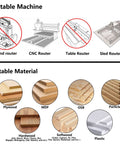 Suitable machines and materials for spoilboard surfacing router bit, including CNC router and wood types like plywood and MDF.