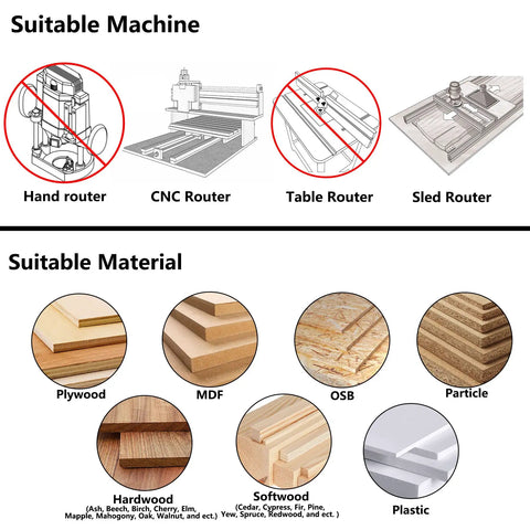 Illustration showing compatible routers and materials for the CNC Spoilboard Surfacing Router Bit 1 Inch Cutting Diameter 1 Quarter Inch Shank 2+2 Flute Pro Grade For Woodworking Dado Cleaning Planer Bit Flattening Top Surface, Trimming, Slotting, Grooving And Slab Preparation