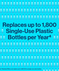 Text reads 'Replaces up to 1,800 Single-Use Plastic Bottles per Year' with repeated bottle images, promoting filtration benefits.