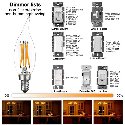 Effortless Dimmable E12 LED Bulb 6W 60W Equiv 2700K Warm Glow 600 Lumens alongside compatible dimmer switch list and dimming scale.