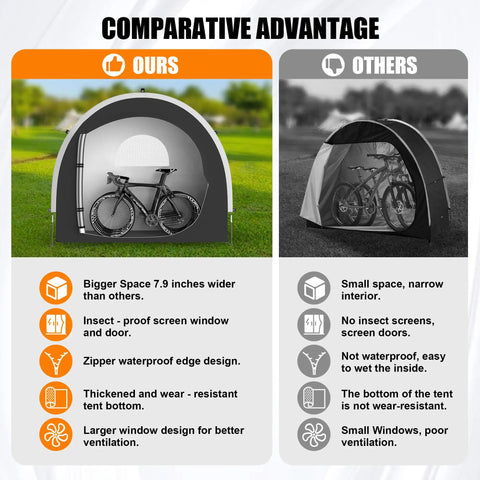 Comparison of 39.4 Inch Wider All Weather Outdoor Storage Shed Tent for Bikes vs other model, showing size and features differences.