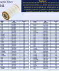 Premium Oil Filter For Mercedes-Benz Vehicles Like C-Class E-Class GLK ML S CLK, Replacement For A0001802609 chart with part numbers