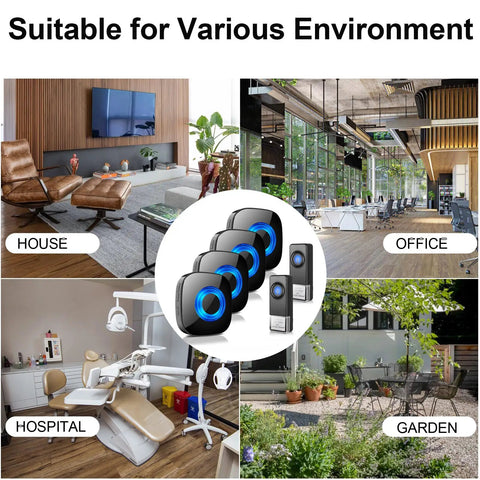 Long Range Wireless Doorbell Kit For Home 1300 Feet Waterproof Door Chime shown in various environments like house, office, garden, hospital